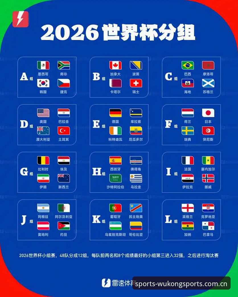 世界杯扩军66队vs48队：中国男足能否借势圆梦？——悟空体育平台深度解读