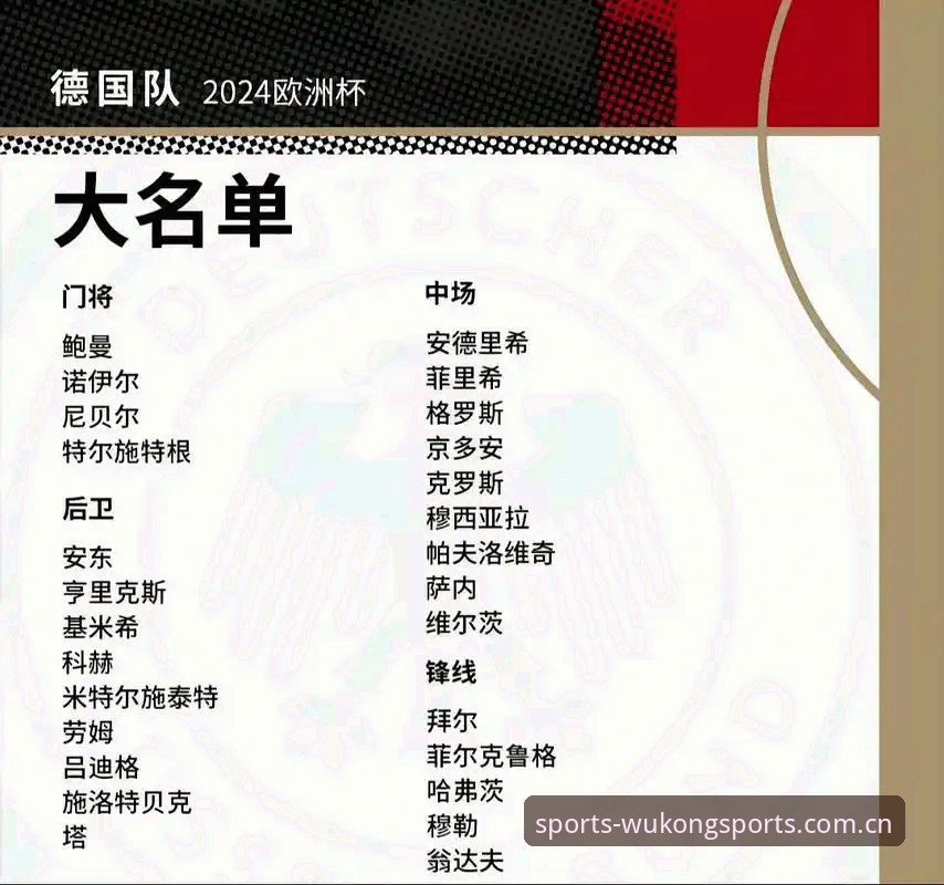 德国队世界杯大名单深度分析：诺伊尔回归与18岁新星的双重看点